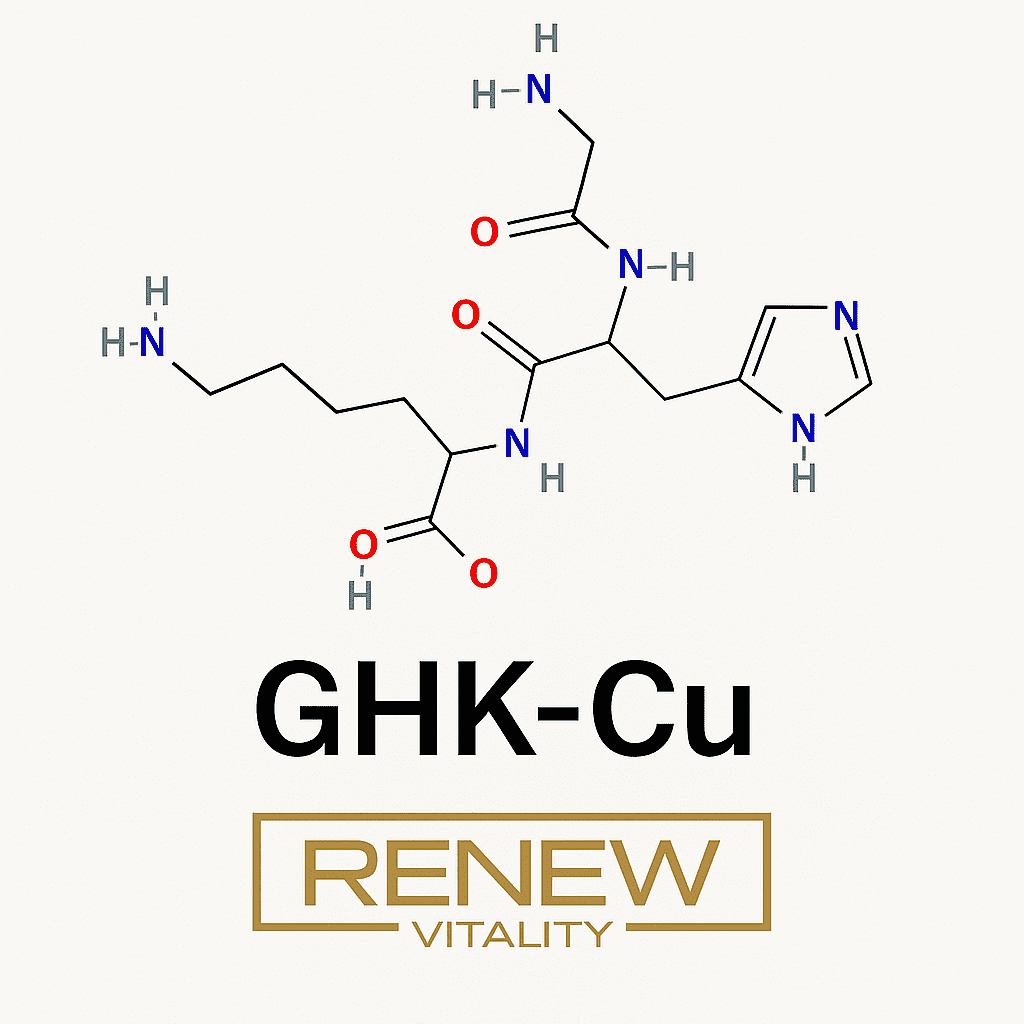 GHK-Cu molecular structure used in looksmaxing peptides protocols